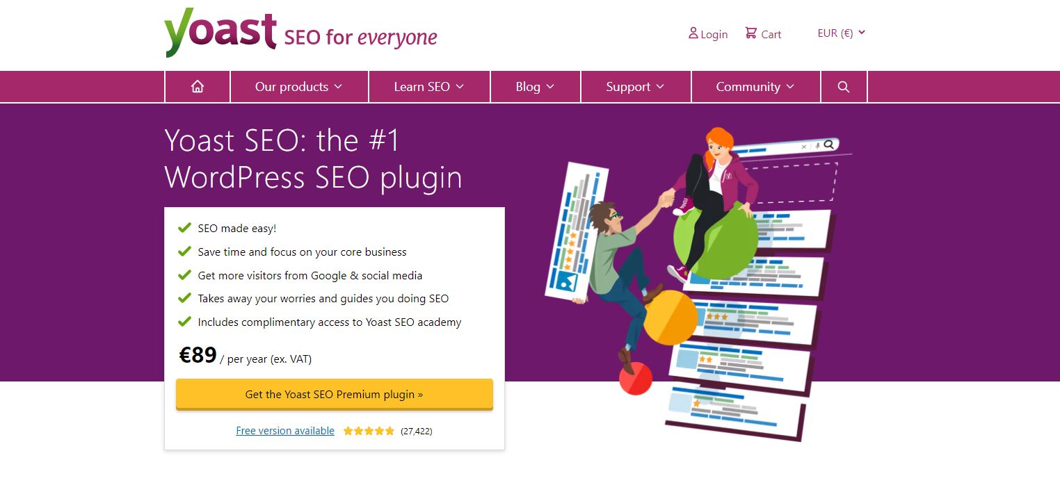 Yoast SEO