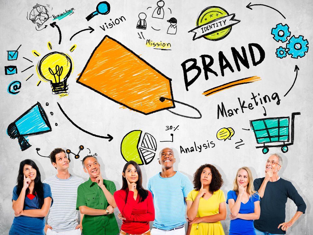 5+ Employees Can Help with Branding