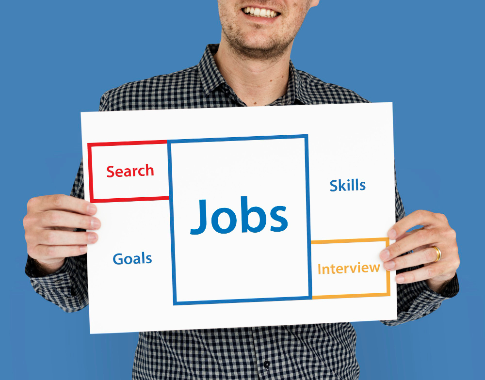 Recruitment Jobs Career Hiring Vacancy Word 