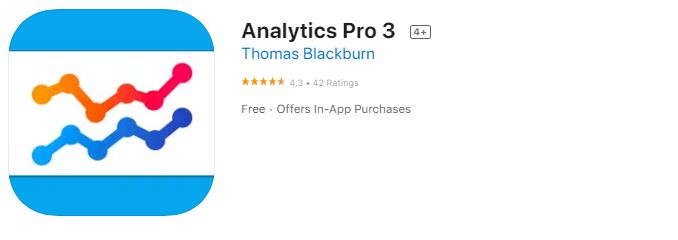 Analytics Pro 3