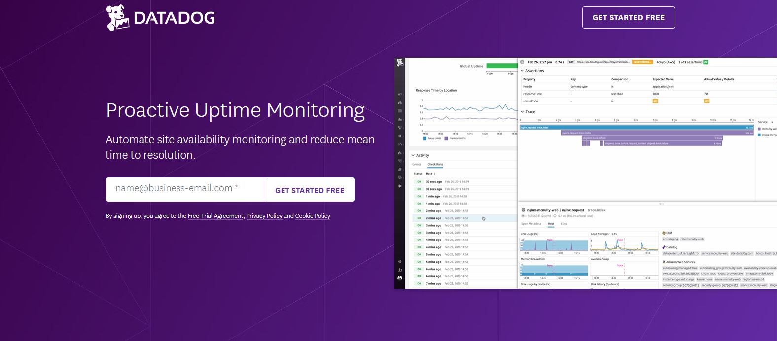 Datadog - Uptime Monitoring