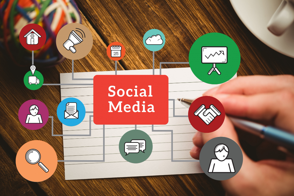 Six Must-have Social Media Marketing Tools: Increase Followers and Grow Your Brand