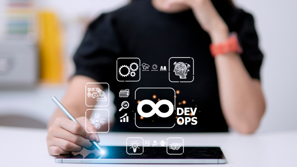 DevOps Methodology Development Operations Agil Programming Technology Concept