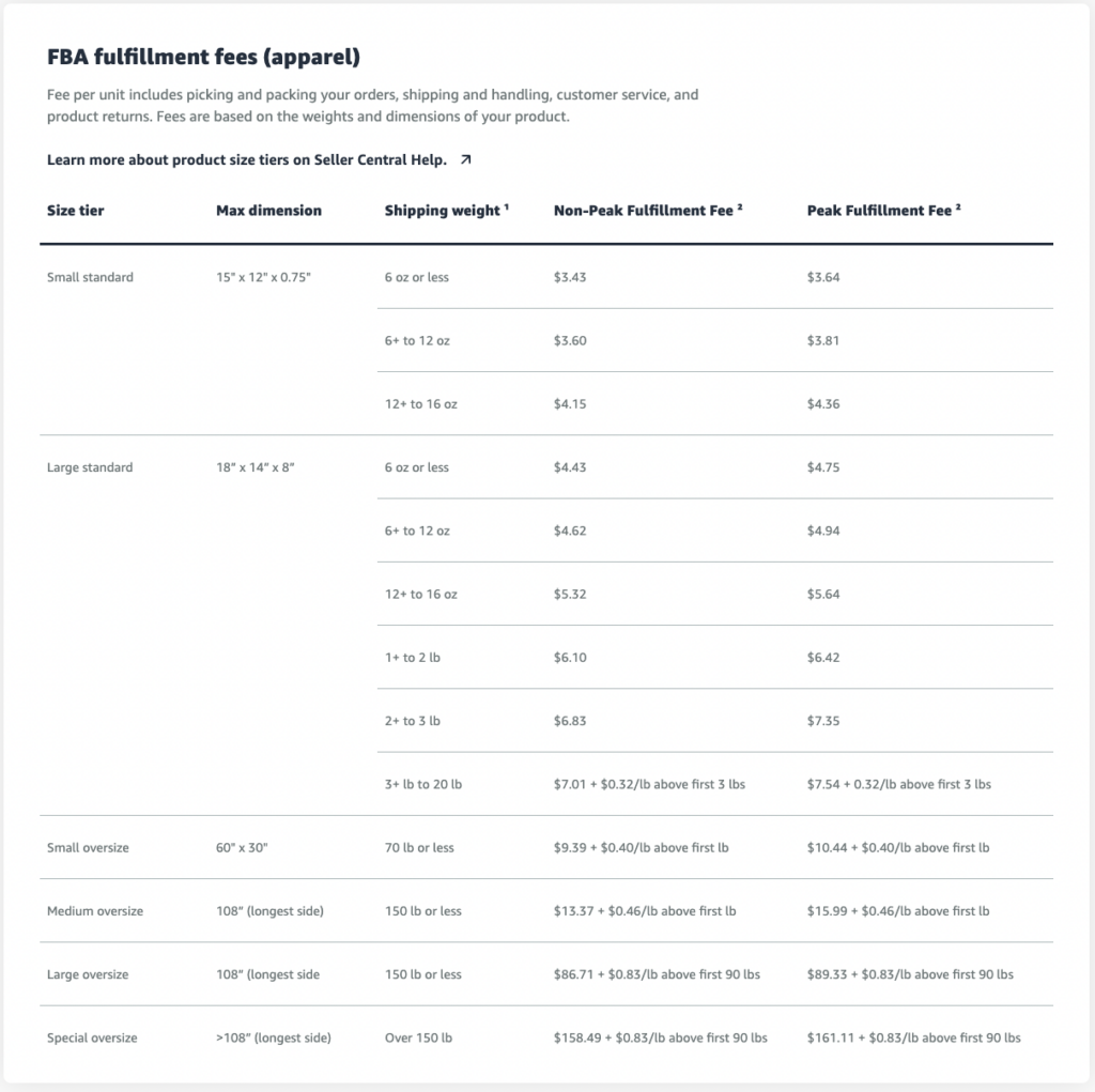 Amazon FBA Apparel Fees chart